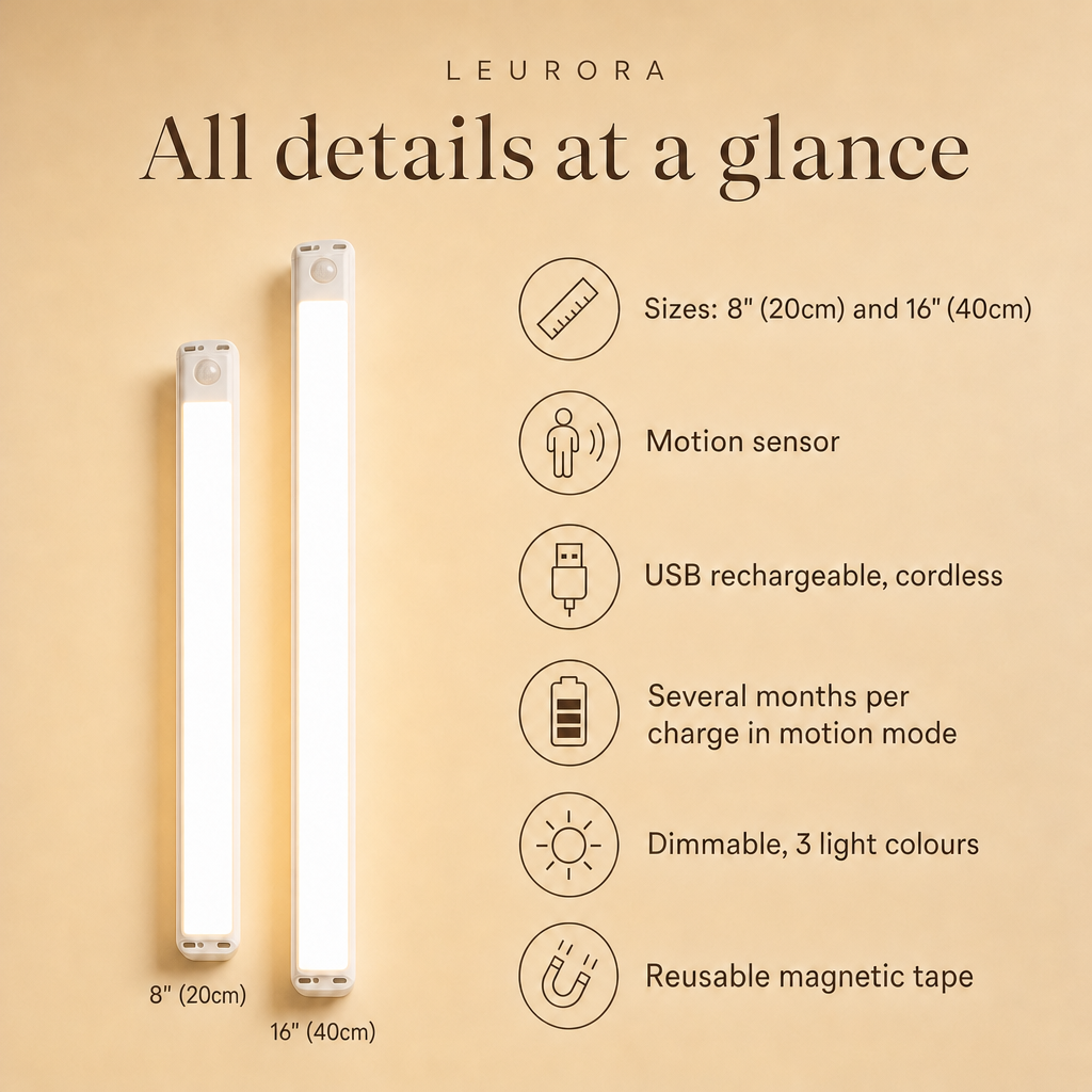 EasyStick all details at a glance, specifications of the rechargeable LED under cabinet light