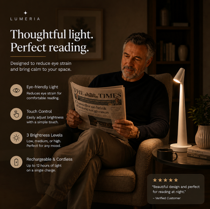 Cordless Rechargeable LED Table Lamp- 3-Way Dimmable Touch Desk Lamp, Reading Lamp,  Bedside Light