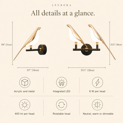 Avia all details at a glance, acrylic and metal, integrated LED, 6 W and 450 lm per head