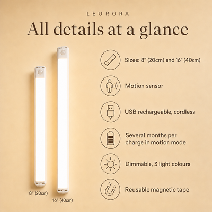 EasyStick all details at a glance, specifications of the rechargeable LED under cabinet light