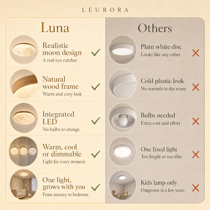 Luna vs others, moon ceiling light with wood frame compared
