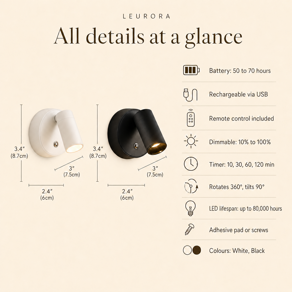 EasyLight all details at a glance: 2.4" x 3" x 3.4" (6 x 7.5 x 8.7cm), 50 to 70 hour battery, USB rechargeable, remote, timer