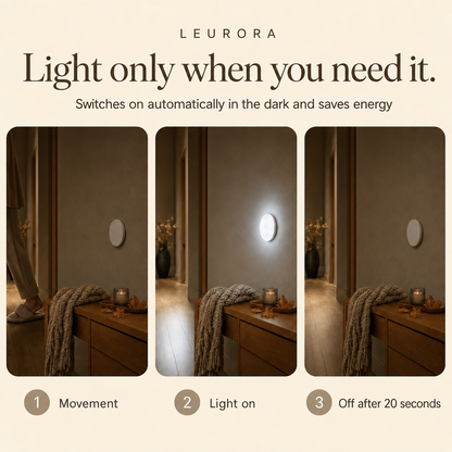 LumiBeam motion sensor: light turns on with movement and off after 20 seconds